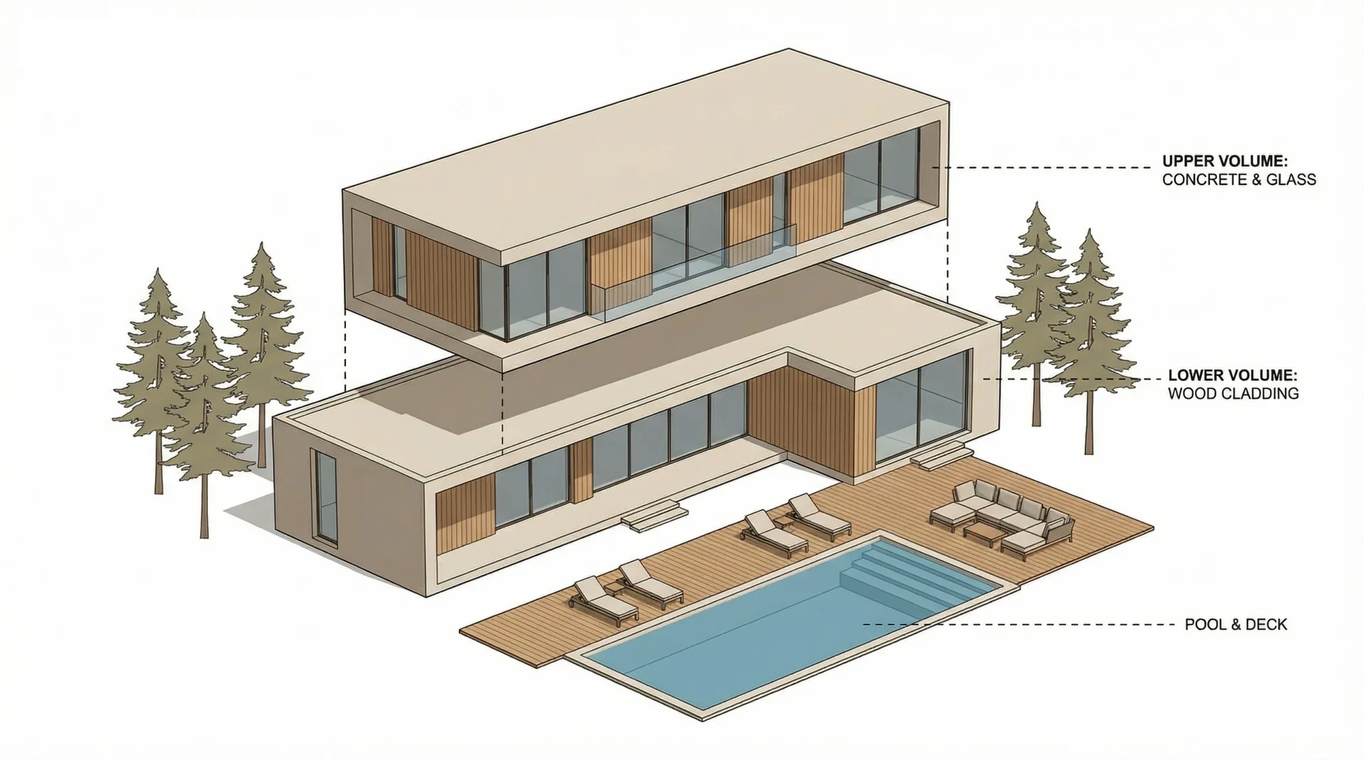 Casa Boadilla, project view 7