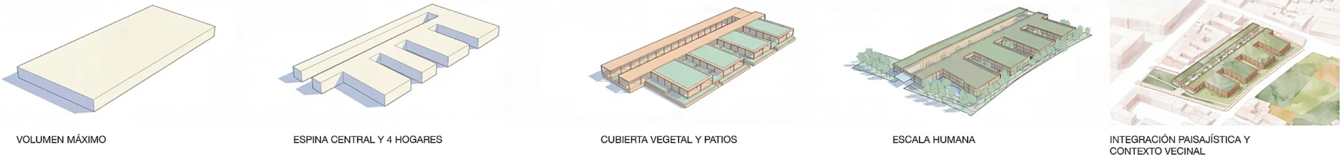 Senior Coliving, project view 2